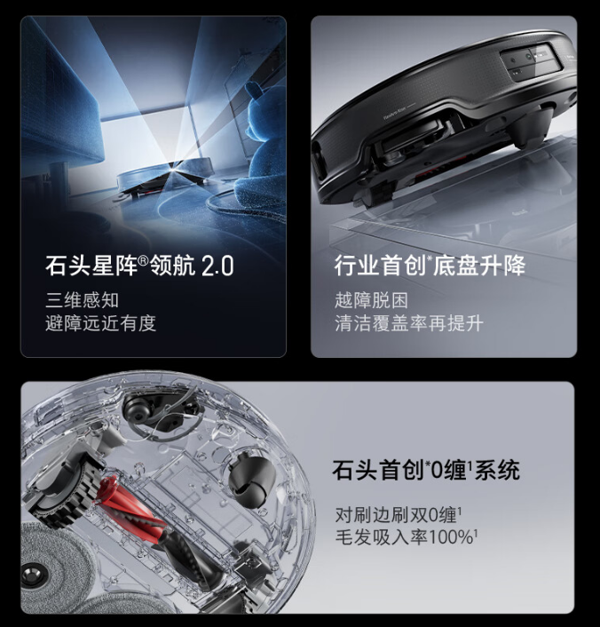 娛樂城：4999 元起！石頭自清潔掃拖機器人 G20S Ultra 開售：7.98cm 極薄機身，低矮空間進出自如