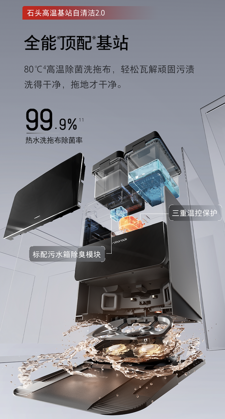 娛樂城：4999 元起！石頭自清潔掃拖機器人 G20S Ultra 開售：7.98cm 極薄機身，低矮空間進出自如